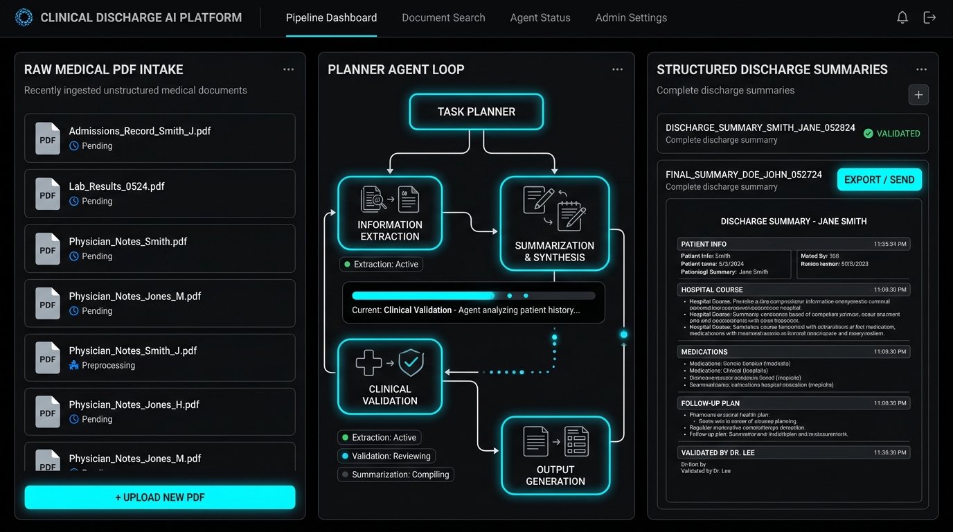 Clinical Agentic AI