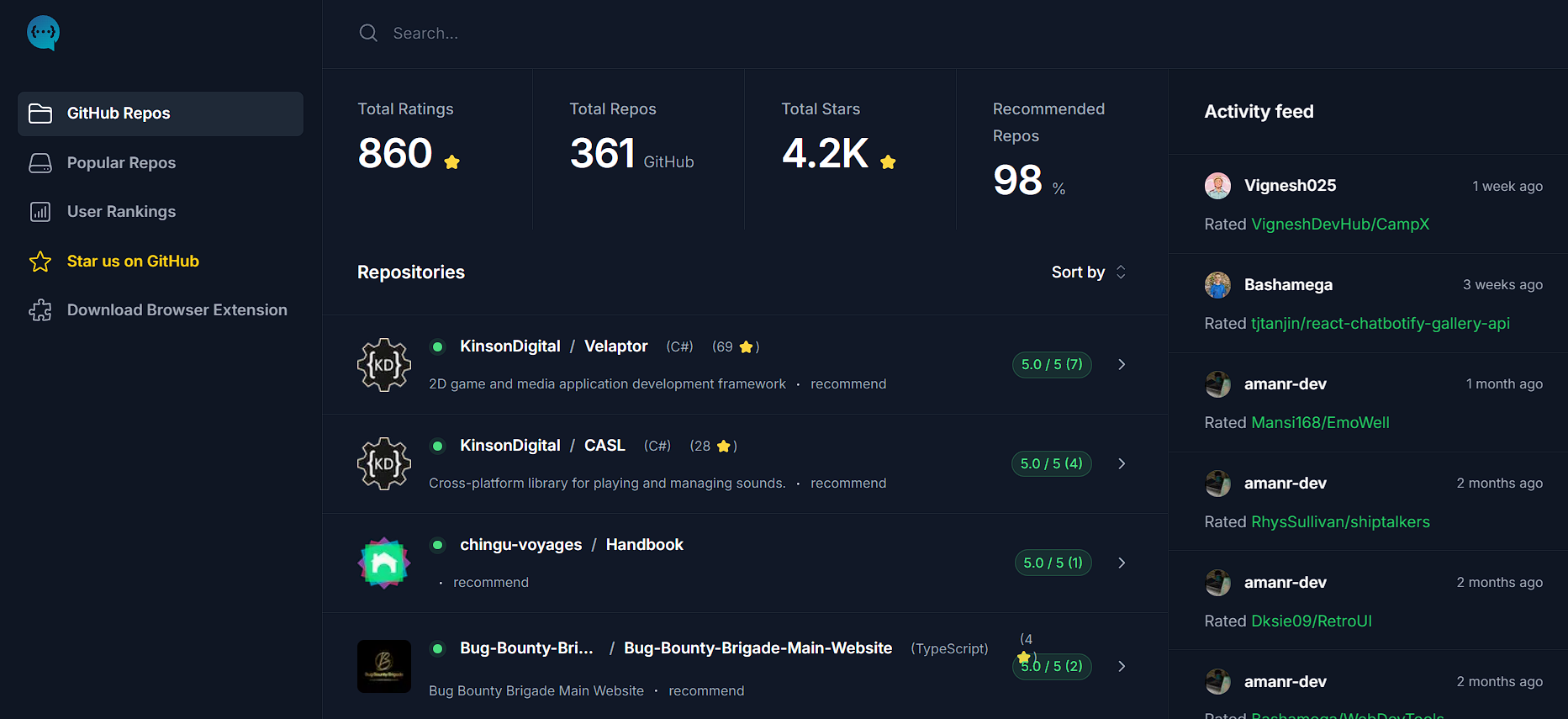 RepoRater project screenshot